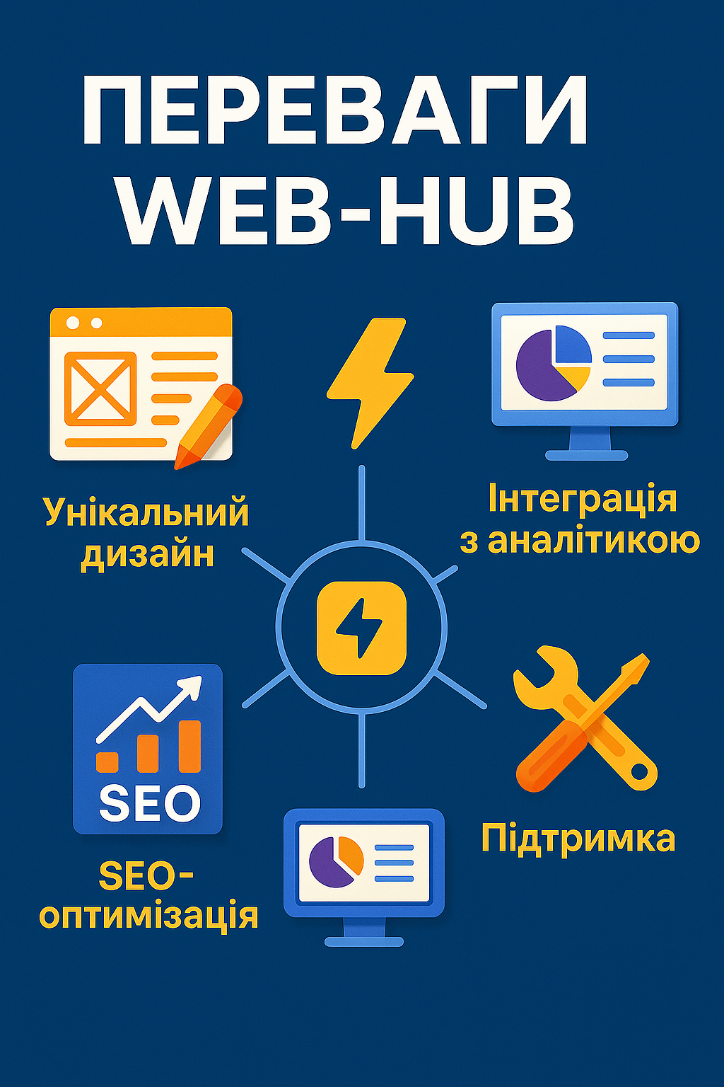 Керівники стартапів
